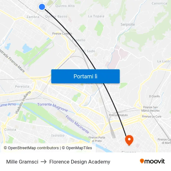 Mille Gramsci to Florence Design Academy map