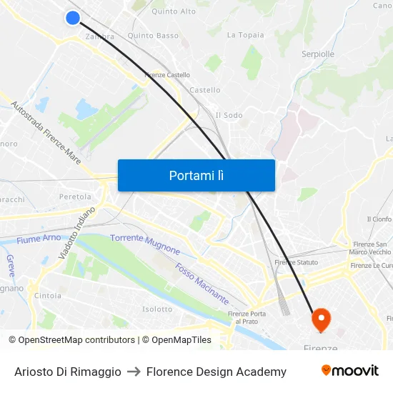 Ariosto Di Rimaggio to Florence Design Academy map