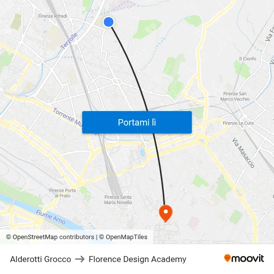 Alderotti Grocco to Florence Design Academy map