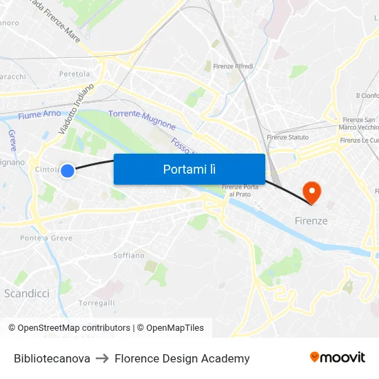 Bibliotecanova to Florence Design Academy map