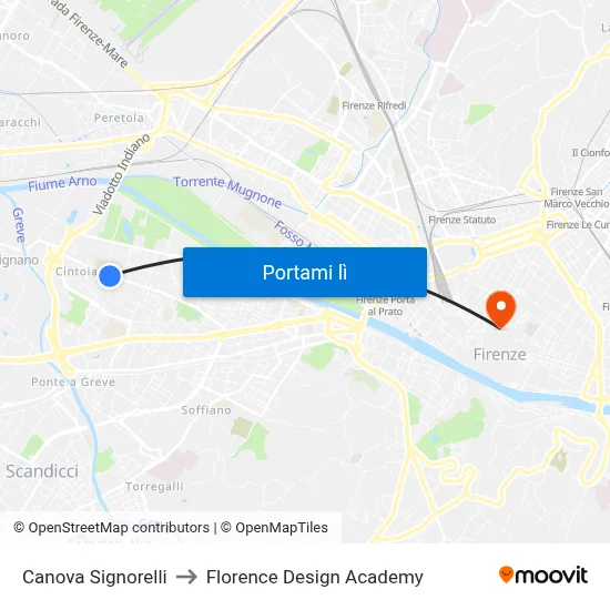 Canova Signorelli to Florence Design Academy map
