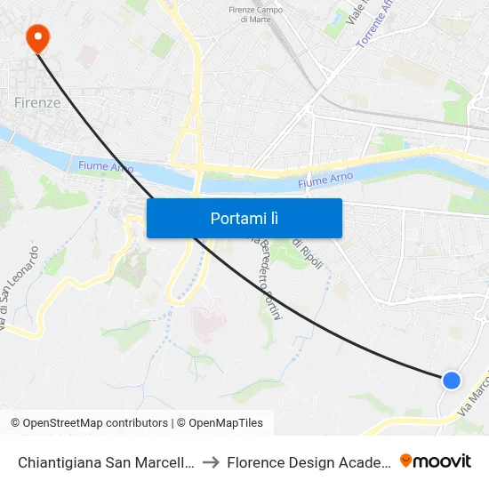 Chiantigiana San Marcellino to Florence Design Academy map