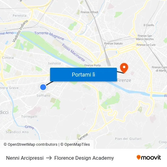 Nenni Arcipressi to Florence Design Academy map