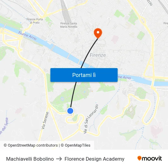 Machiavelli Bobolino to Florence Design Academy map
