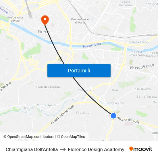 Chiantigiana Dell'Antella to Florence Design Academy map