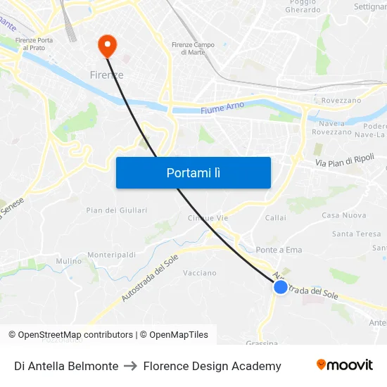 Di Antella Belmonte to Florence Design Academy map