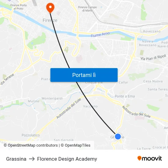 Grassina to Florence Design Academy map