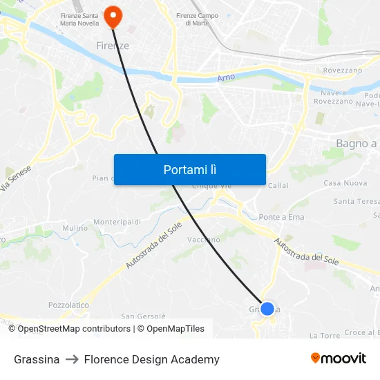 Grassina to Florence Design Academy map
