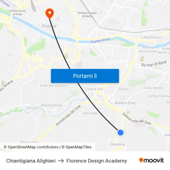 Chiantigiana Alighieri to Florence Design Academy map
