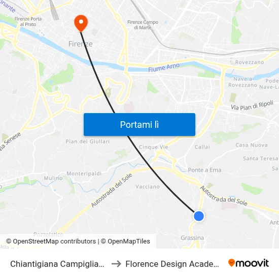Chiantigiana Campigliano to Florence Design Academy map