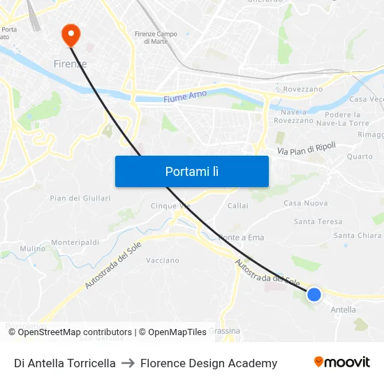 Di Antella Torricella to Florence Design Academy map