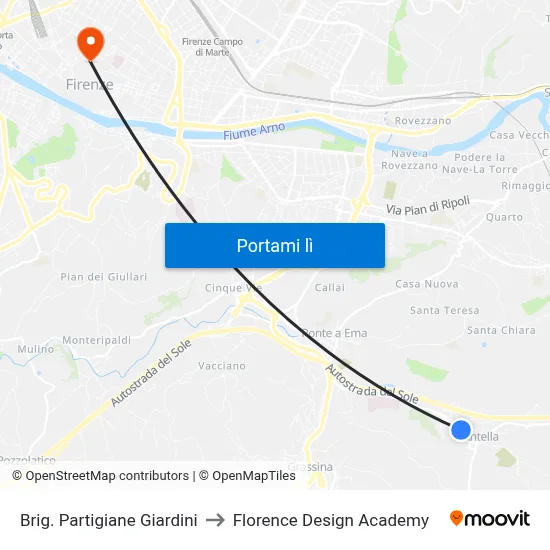 Brig. Partigiane Giardini to Florence Design Academy map