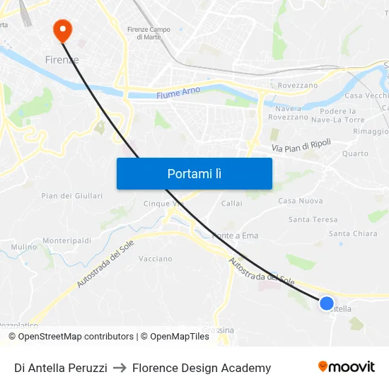 Di Antella Peruzzi to Florence Design Academy map