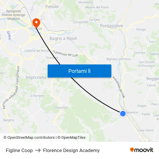 Figline Coop to Florence Design Academy map