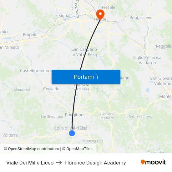Viale Dei Mille Liceo to Florence Design Academy map