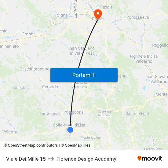 Viale Dei Mille 15 to Florence Design Academy map