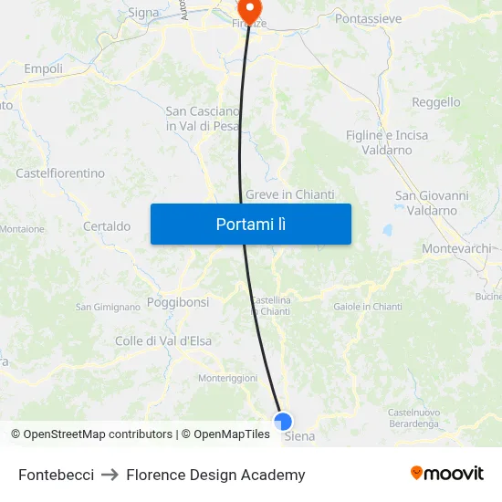 Fontebecci to Florence Design Academy map