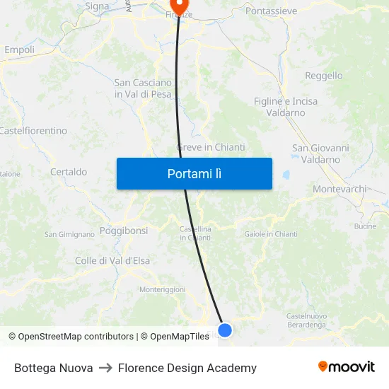 Bottega Nuova to Florence Design Academy map