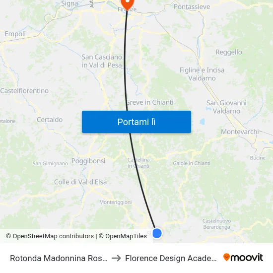 Rotonda Madonnina Rossa to Florence Design Academy map
