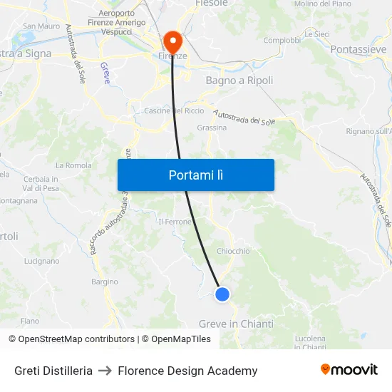 Greti Distilleria to Florence Design Academy map