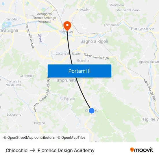 Chiocchio to Florence Design Academy map