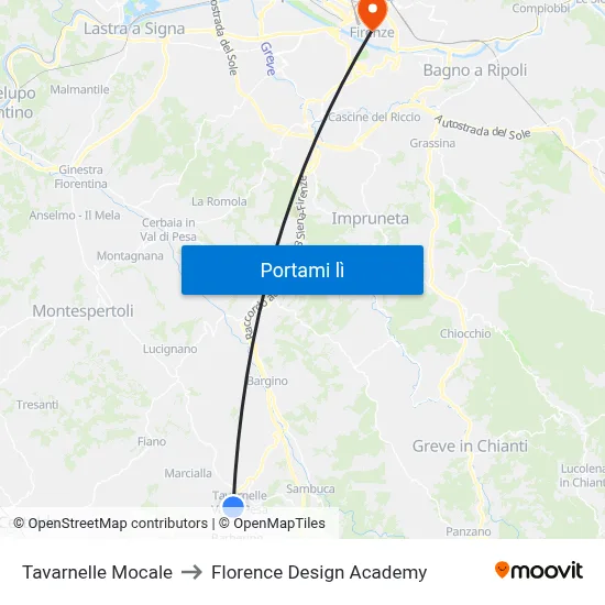 Tavarnelle Mocale to Florence Design Academy map