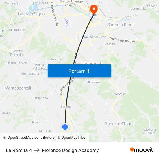 La Romita 4 to Florence Design Academy map