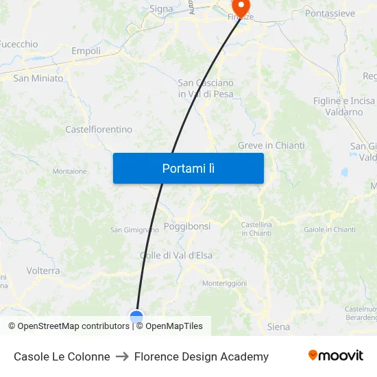 Casole Le Colonne to Florence Design Academy map