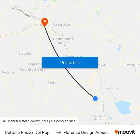 Bettolle Piazza Del Popolo to Florence Design Academy map