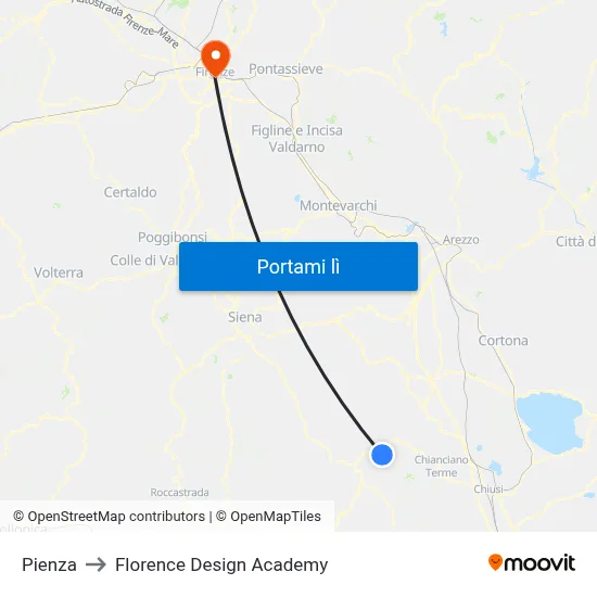 Pienza to Florence Design Academy map