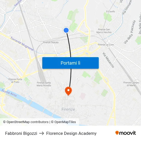 Fabbroni Bigozzi to Florence Design Academy map