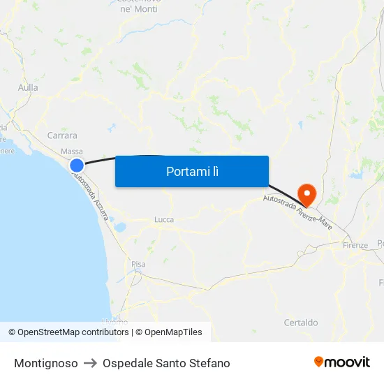 Montignoso to Ospedale Santo Stefano map