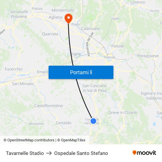 Tavarnelle Stadio to Ospedale Santo Stefano map