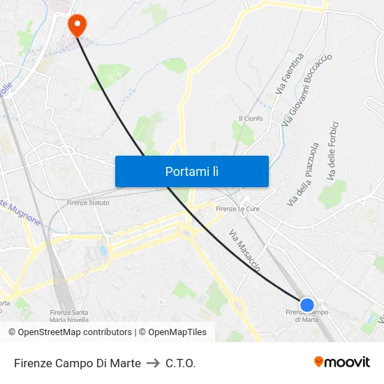 Firenze Campo Di Marte to C.T.O. map