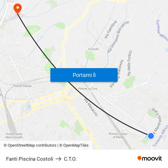 Fanti  Piscina Costoli to C.T.O. map