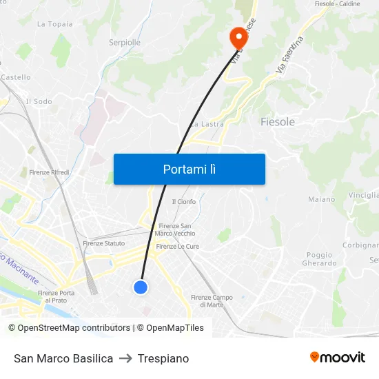 San Marco Basilica to Trespiano map