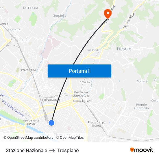 Stazione Nazionale to Trespiano map