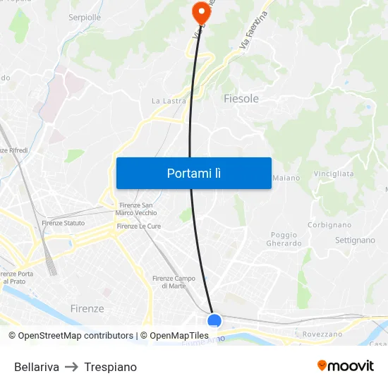 Bellariva to Trespiano map