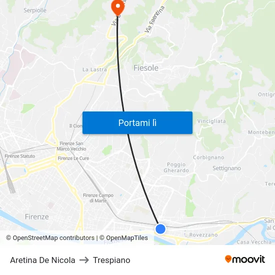Aretina De Nicola to Trespiano map