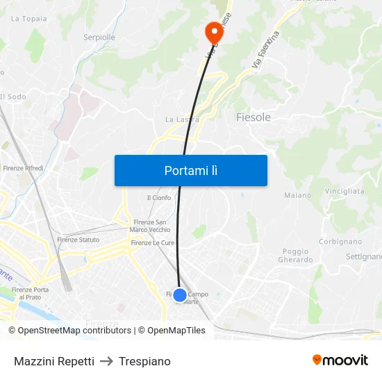 Mazzini Repetti to Trespiano map