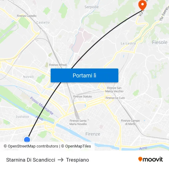 Starnina Di Scandicci to Trespiano map