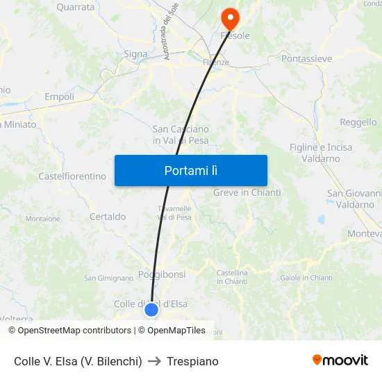 Colle V. Elsa (V. Bilenchi) to Trespiano map