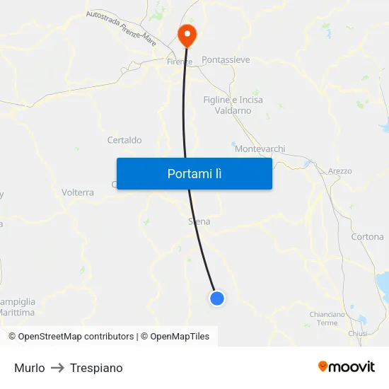 Murlo to Trespiano map