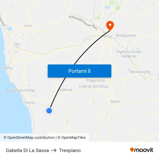 Gabella Di La Sassa to Trespiano map