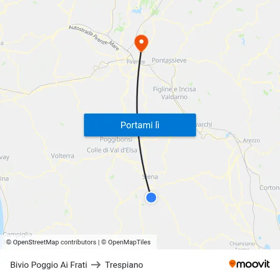 Bivio Poggio Ai Frati to Trespiano map