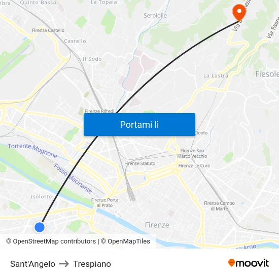 Sant'Angelo to Trespiano map