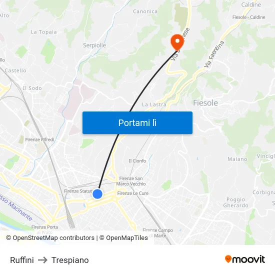 Ruffini to Trespiano map