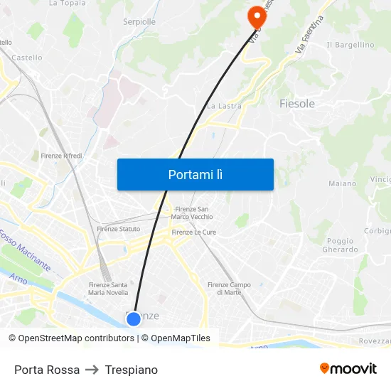 Porta Rossa to Trespiano map