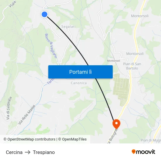 Cercina to Trespiano map