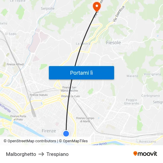 Malborghetto to Trespiano map